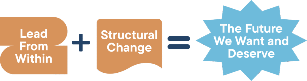 Graphic showing lead from within plus structural change equals the future we want and deserve.