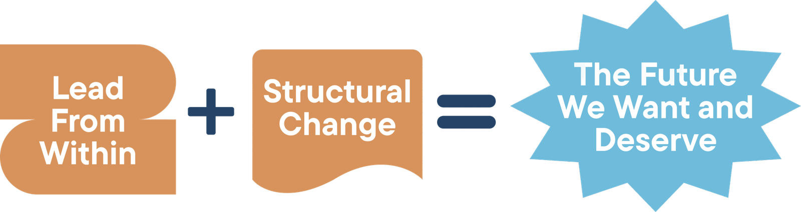 Minimalistic Creative Agency Business Banner 3 Scaled